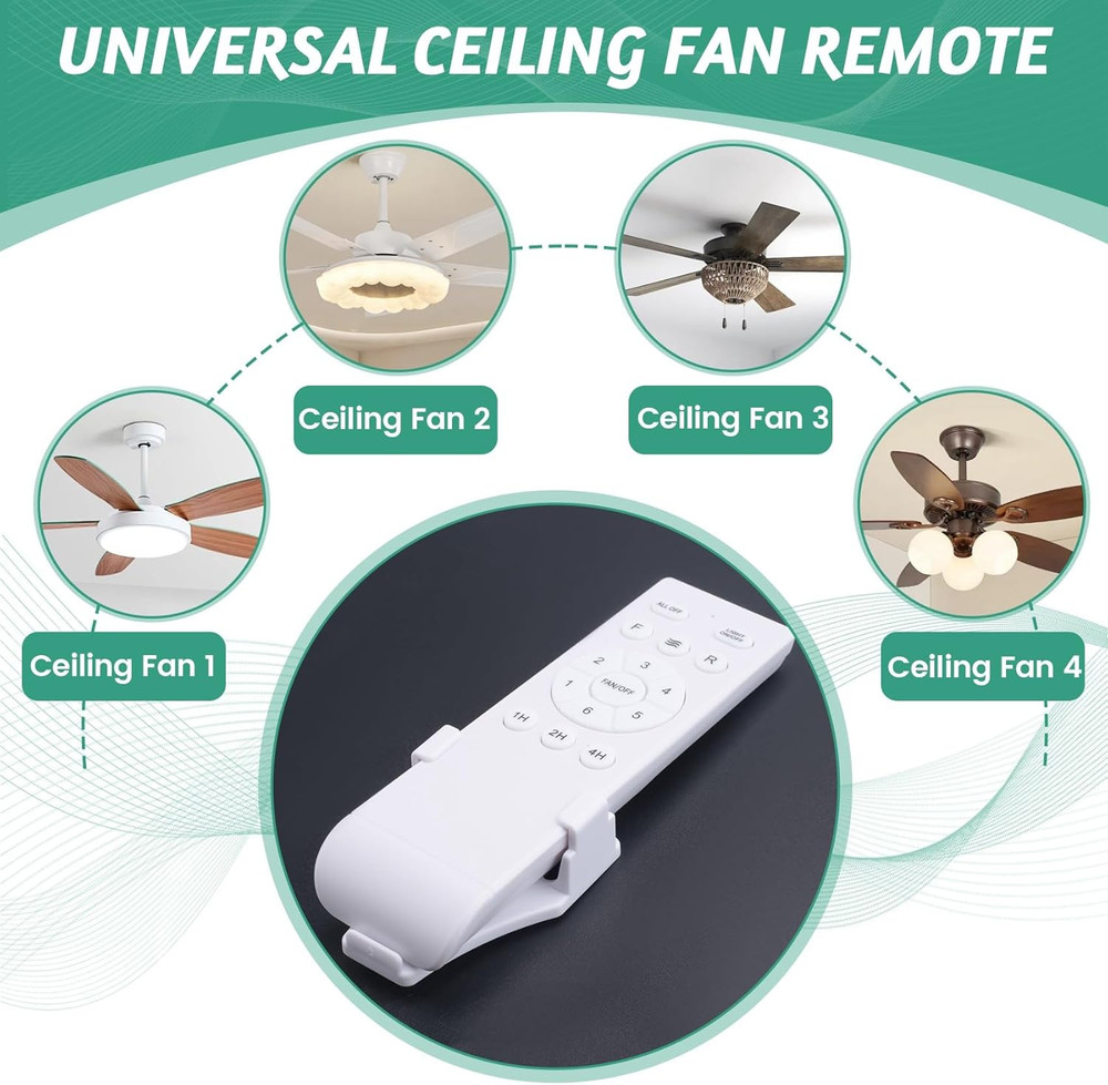 Universal Ceiling Fan Remote Control Kit Replacement, 6-Speed & Timing, Remote R