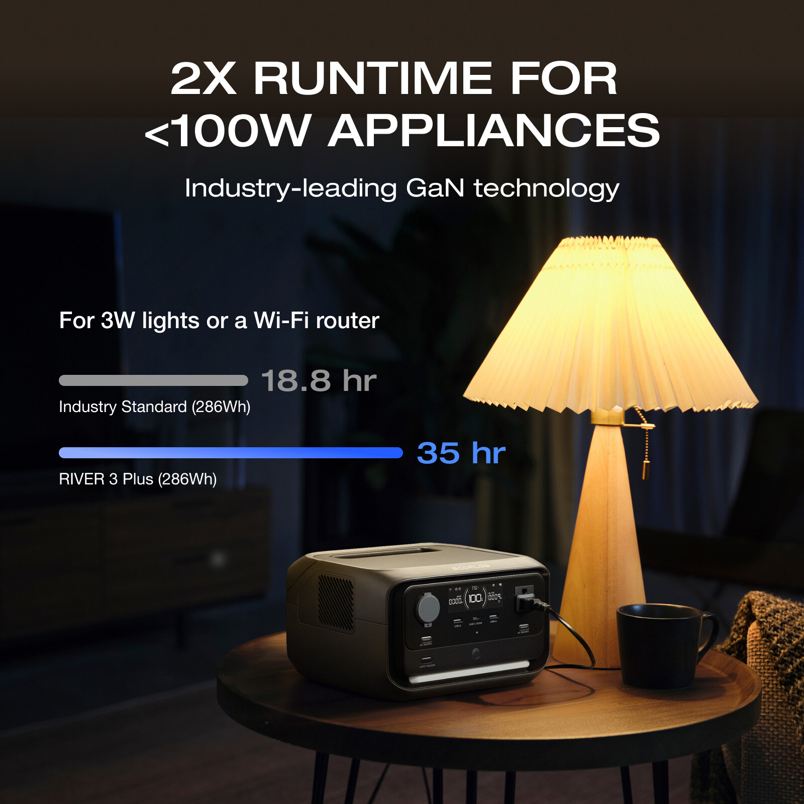 EcoFlow 572Wh River 3 Plus Portable Power Station with EB300 Extra Battery