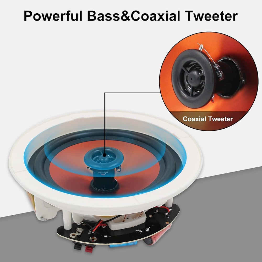 Herdio 6.5" Indoor Bluetooth Ceiling Speakers 300W Flush Mount Stereo System