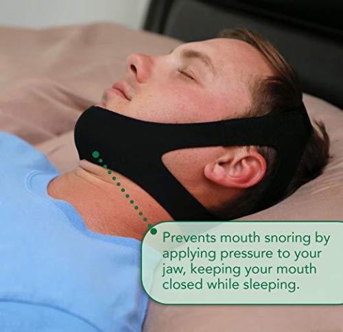 SleepEZzzz SNORING SOLUTION CHIN STRAP Dr Recommended/Safe/Effective/Comfortable