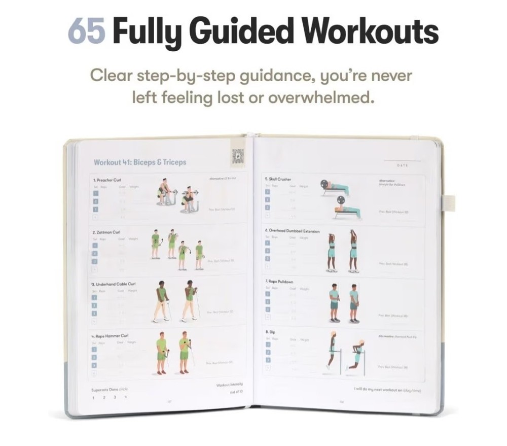 Weightlifting Phoenix Framework