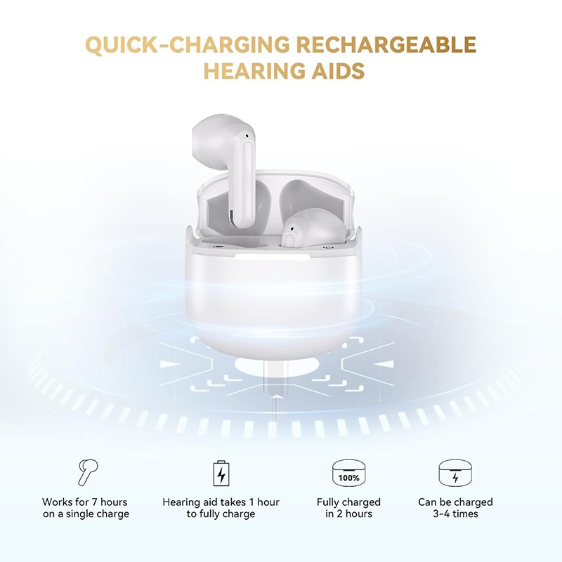 Hearing Aids Hearing Amplifiers Wireless Bluetooth Sound Amplifier With APP