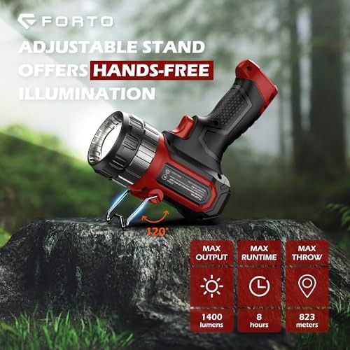 Compact Rechargeable Spotlight with Adjustable Focus, Handheld Spot Basic Red