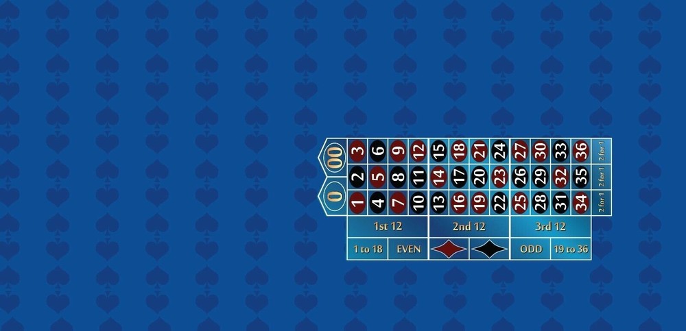 Roulette Table Layout – Blue
