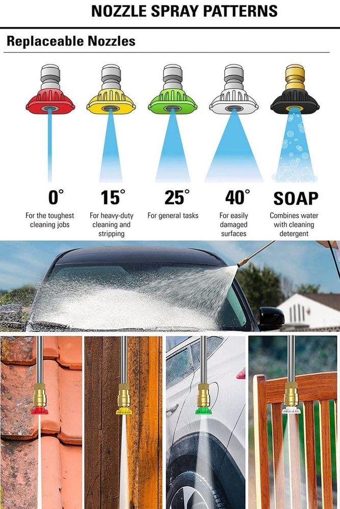 Pressure Washer Tips Set Multiple Degrees, 4.5 GPM Power Washer Nozzle Tips 5...