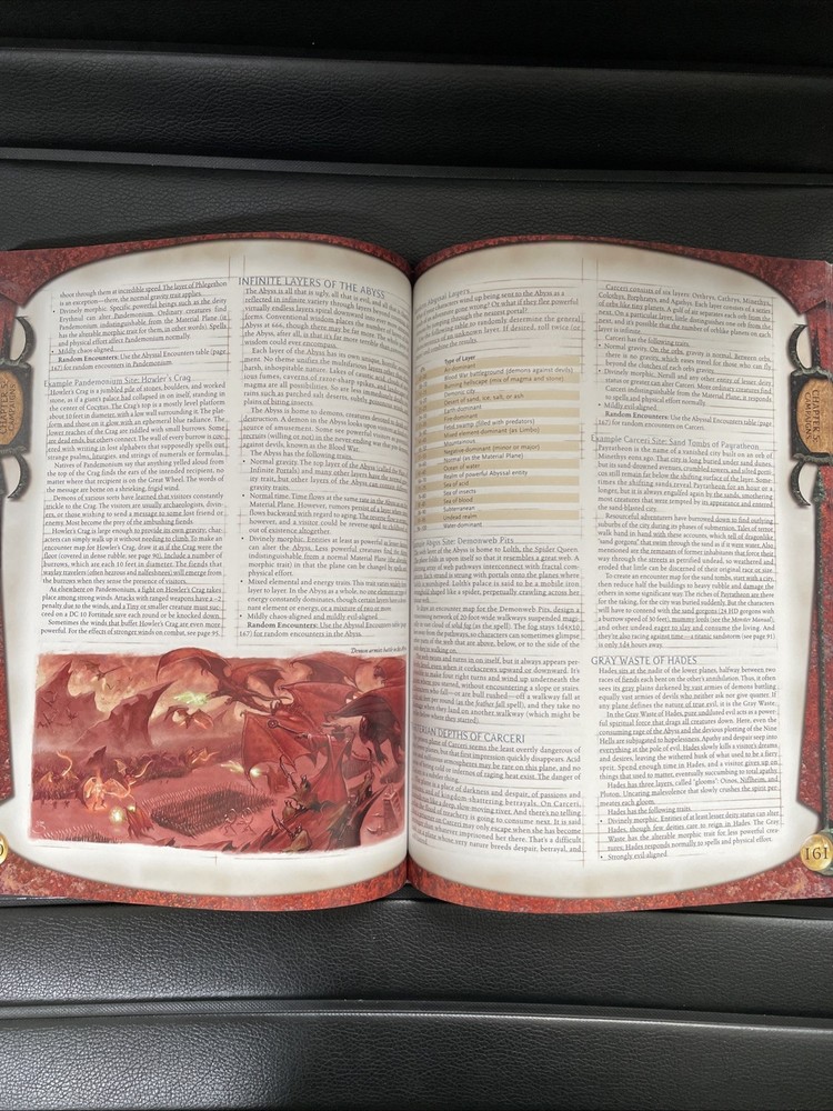 Dungeons And Dragons: Dungeon Masters Guide