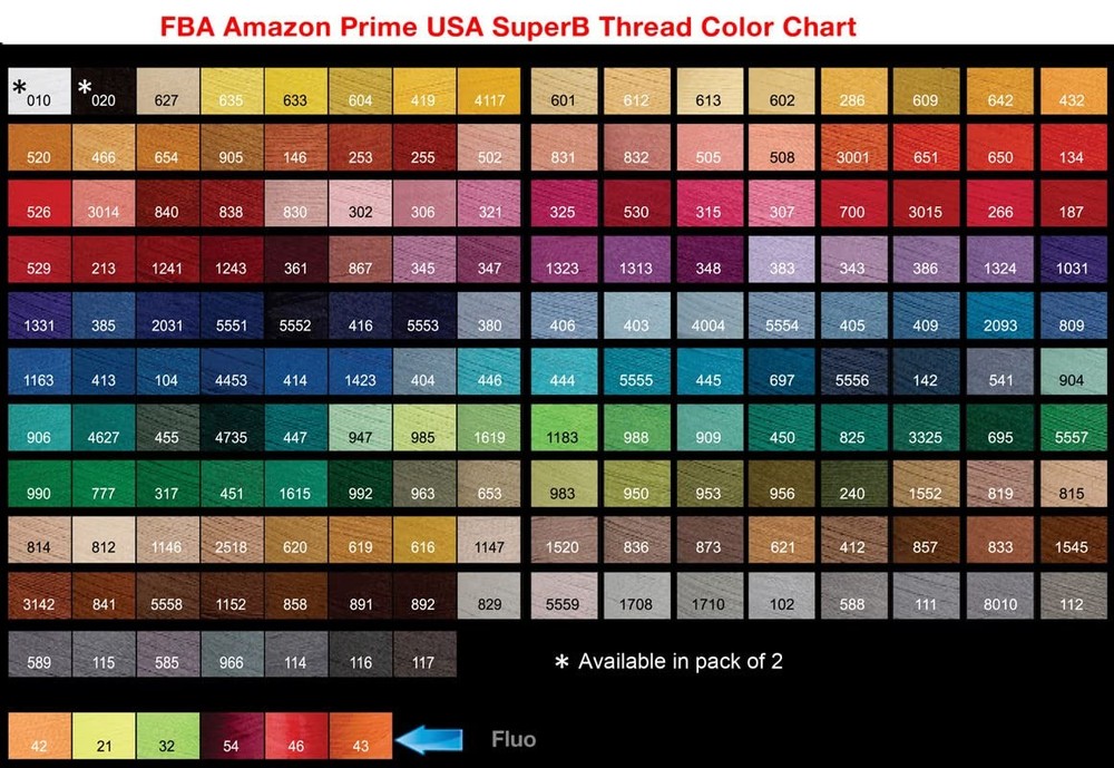 Super B 40wt Polyester Embroidery Thread 5000m Spool Burnt Orange