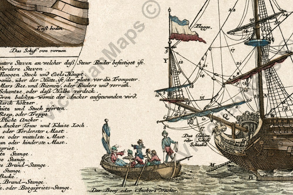 Sailing war ship section rigging chart construction plan Seutter 1740 art poster
