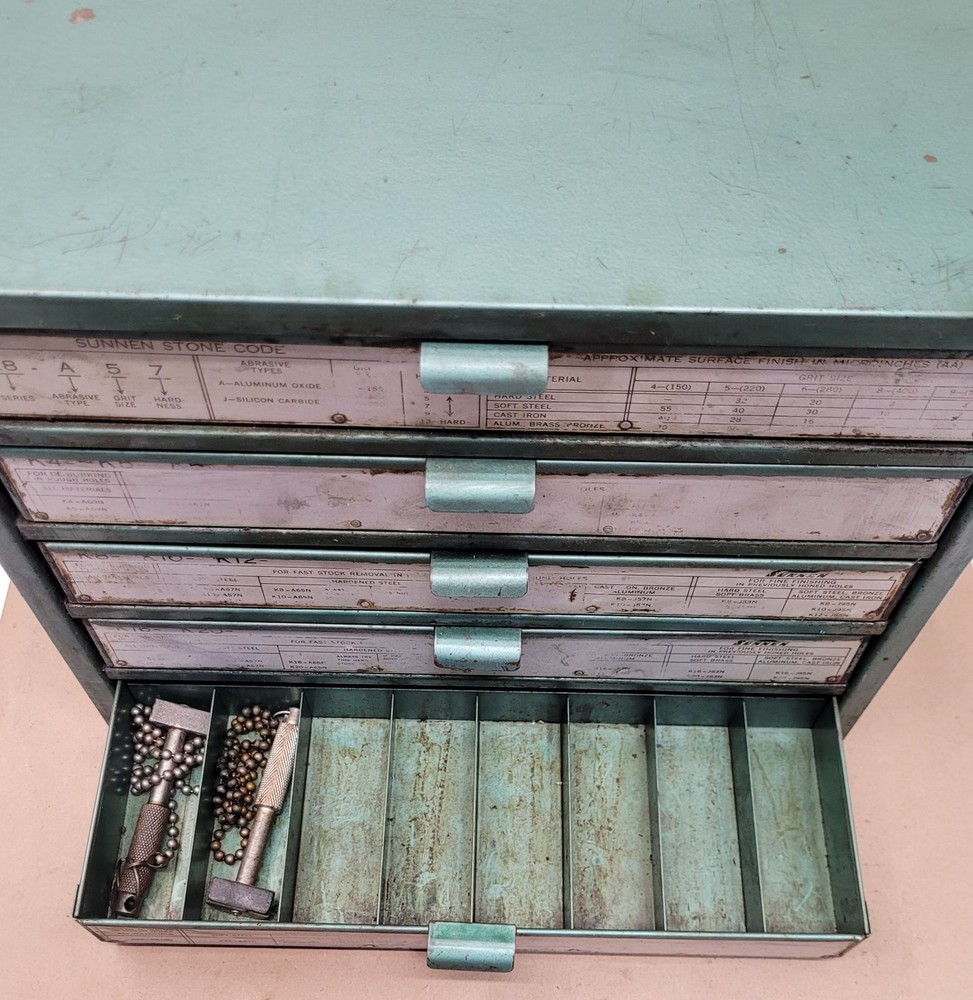 Sunnen Stone Collection Kit – 5 Drawer