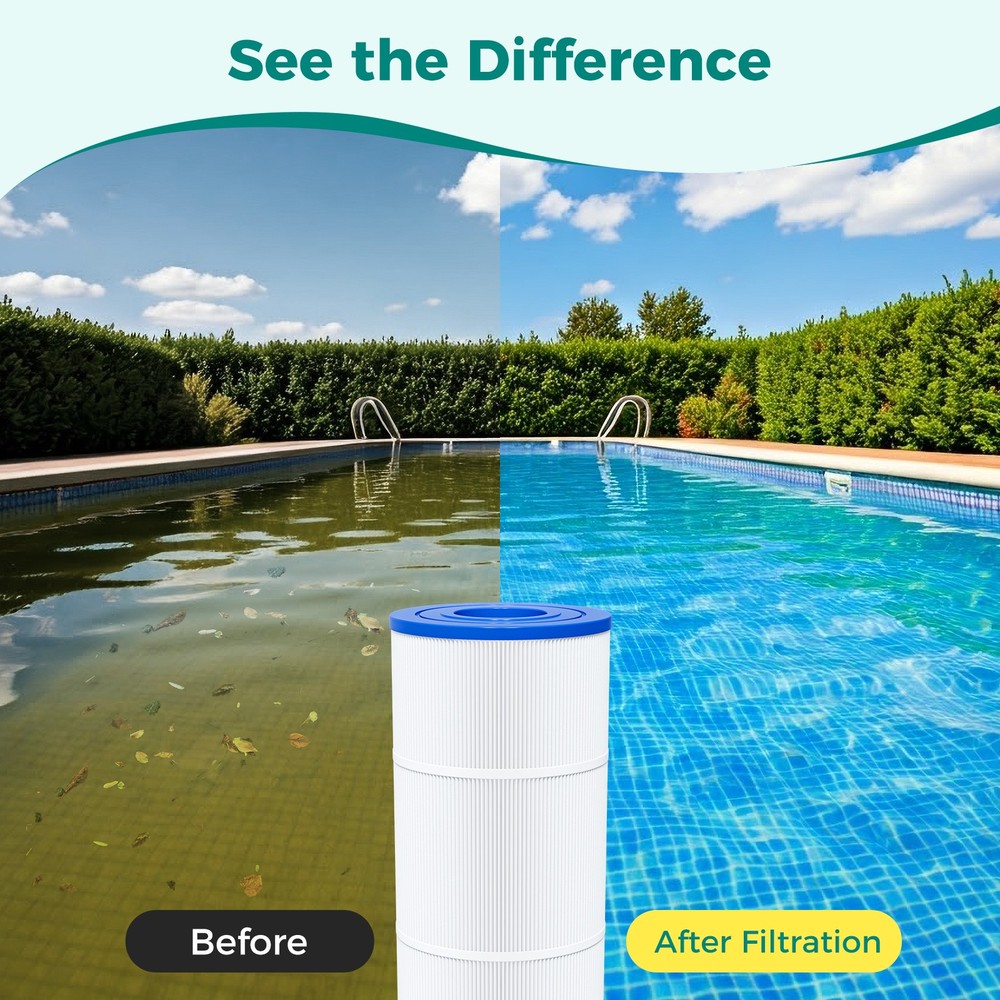 4-Pack CCP320 / PCC80 Pool Filter Cartridge Replacement for Clean & Clear Plus