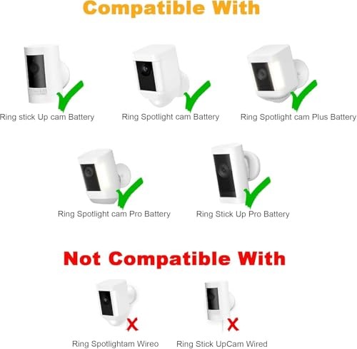 Ring Camera Solar Panel Charger, Compatible with Stick Up Cam Black 2Pack