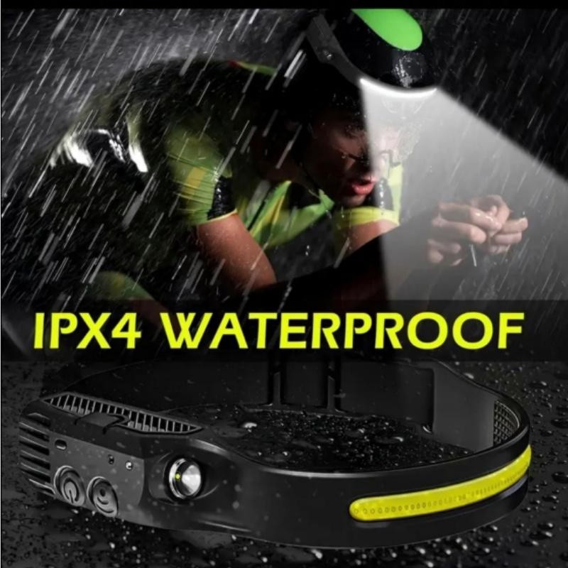 Portable Waterproof LED Headlamp Rechargeable Flashlight for Camping Essentials