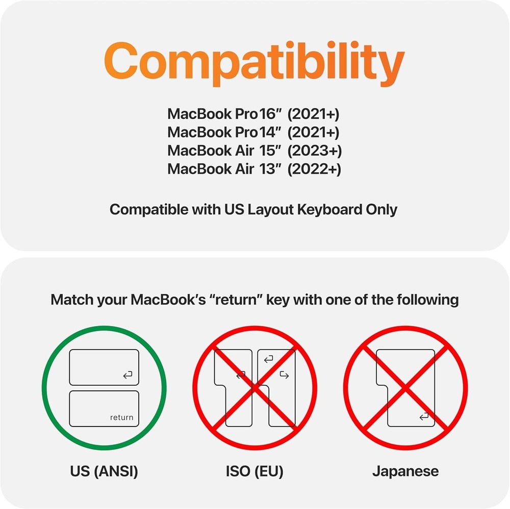GhostCover Ultra Thin Keyboard Cover Protector, Compatible with MacBook Pro...