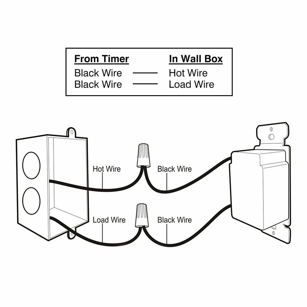 BN-LINK Heavy Duty Mechanical 60-Minute In-Wall Spring Loaded Countdown Timer