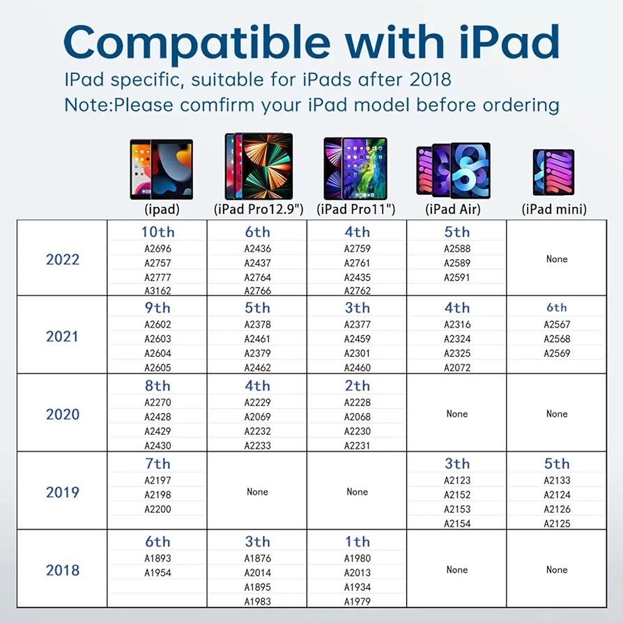 Uogic Black Active Stylus only for Ipad