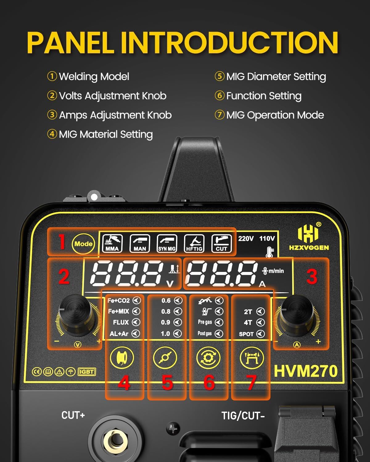 250A HF TIG/CUT/MIG/MMA/SPOT/ All in One Plasma Cutter, 6in1 Alu Welding Machine