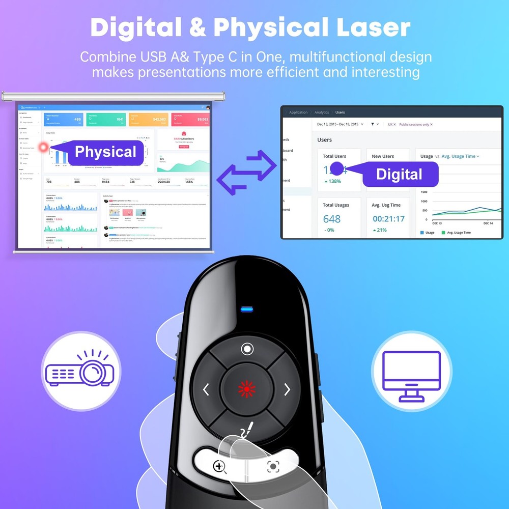 2 in 1 Type C USB Presentation Clicker with Physical and Digital Function, RF...