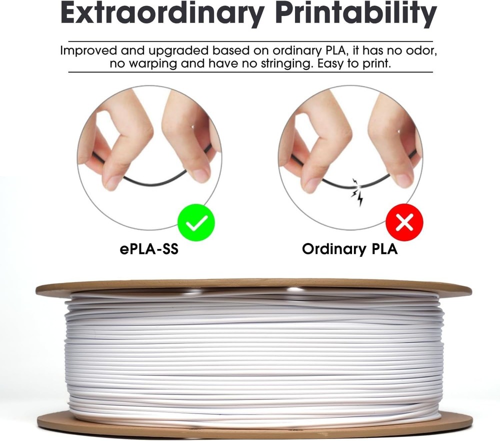 PLA Basic Filament 1.75mm, 3D Printer Filament High Speed PLA for Fast Printi...