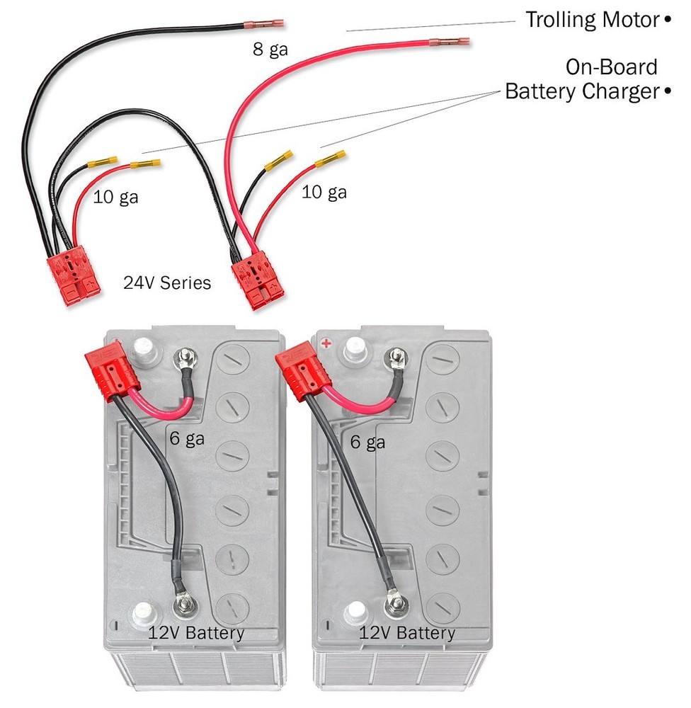 CONNECT EASE 24 VOLT SERIES TROLLING M- RCE24VBCHK