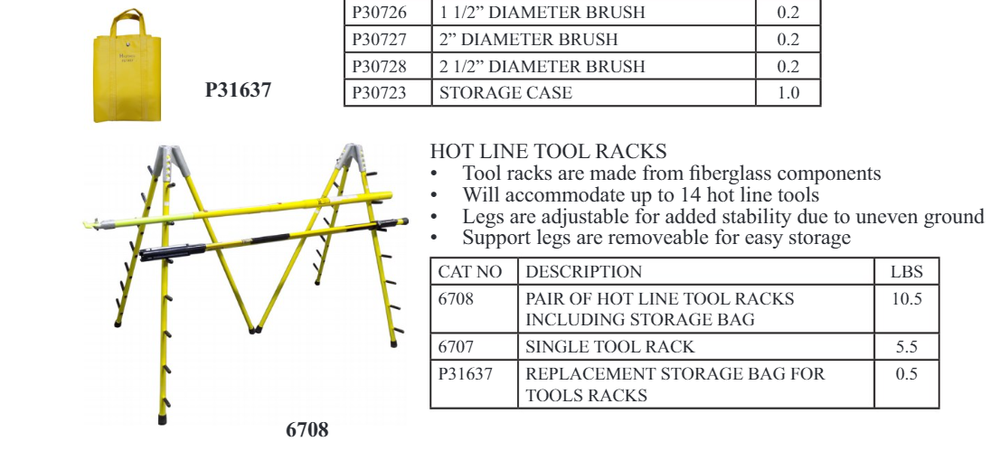 Hastings #P31637, Replacement Storage Bag for Tool Racks