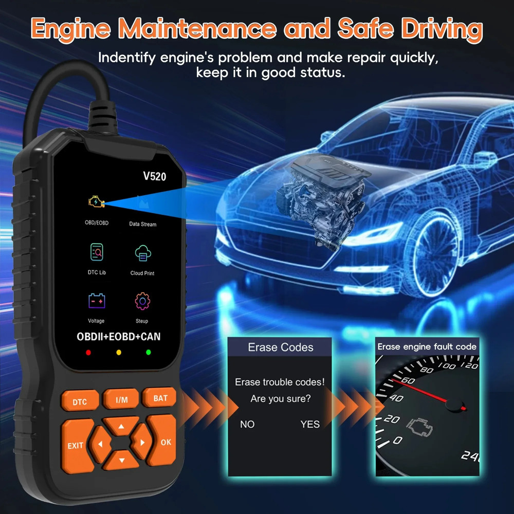 Automotive OBD2 Car Scanner Diagnostic Tool Auto Fault Code Reader Check Engine