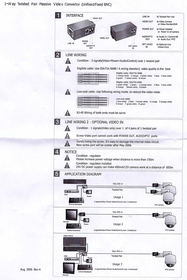 1 Pair BNC to RJ45 Adapter Passive Video Balun with Power Connector for CCTV