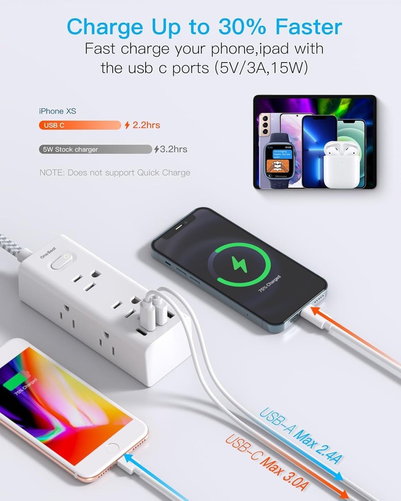 Power Strip Surge Protector 6 Outlets 4 USB (2 USB-C) 5Ft Extension