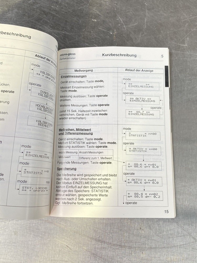 Gardner Micro-gloss Geometry 20 60 85 - Users Manual / Guide Book
