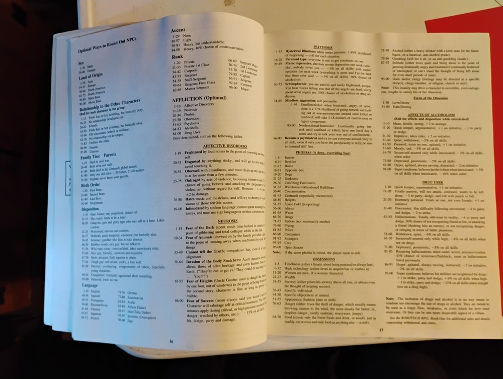 Robotech RPG: RDF Accelerated Training Program (1988 Palladium) Fair