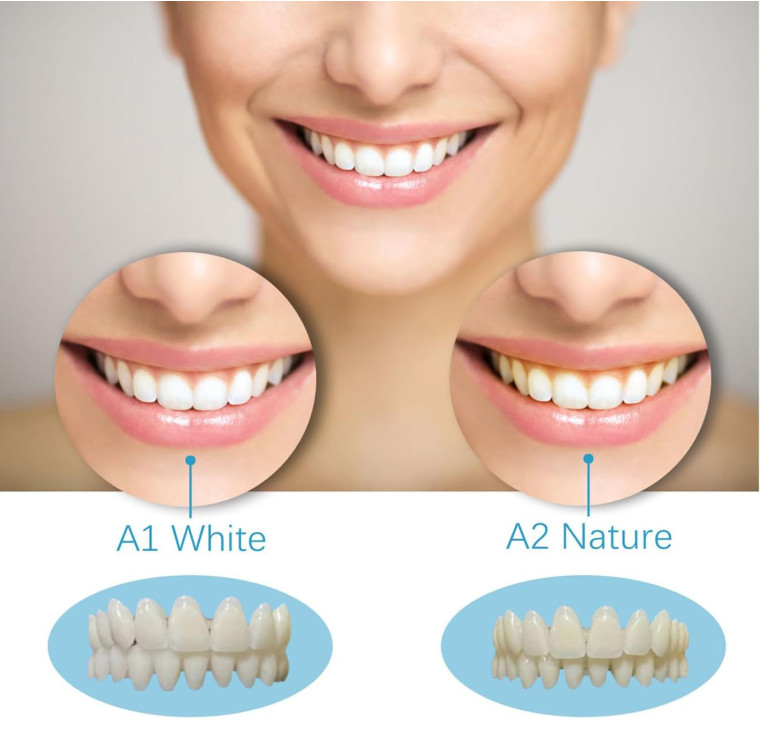 DIY Denture Kit with Impression(2 Sets of False Teeth)Do-It-Yourself Denture...
