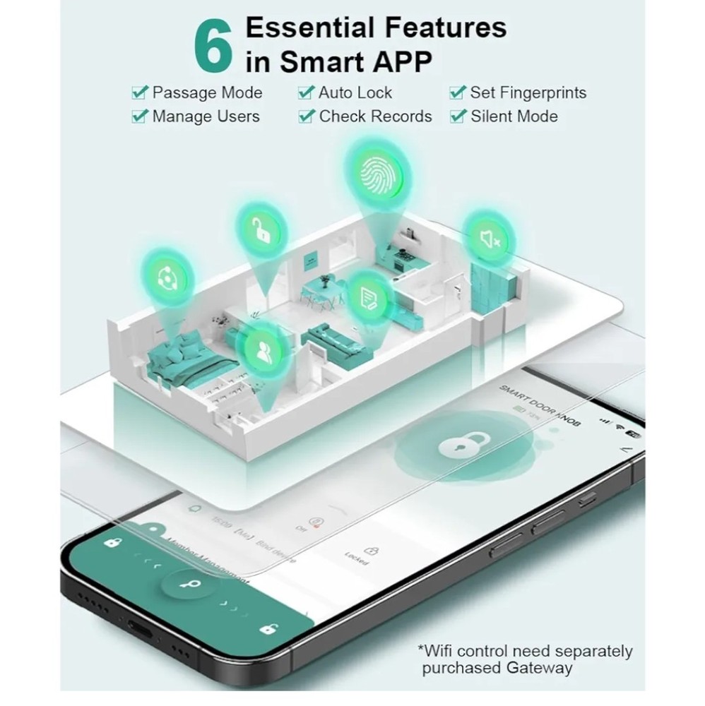 fingerprint door lock
