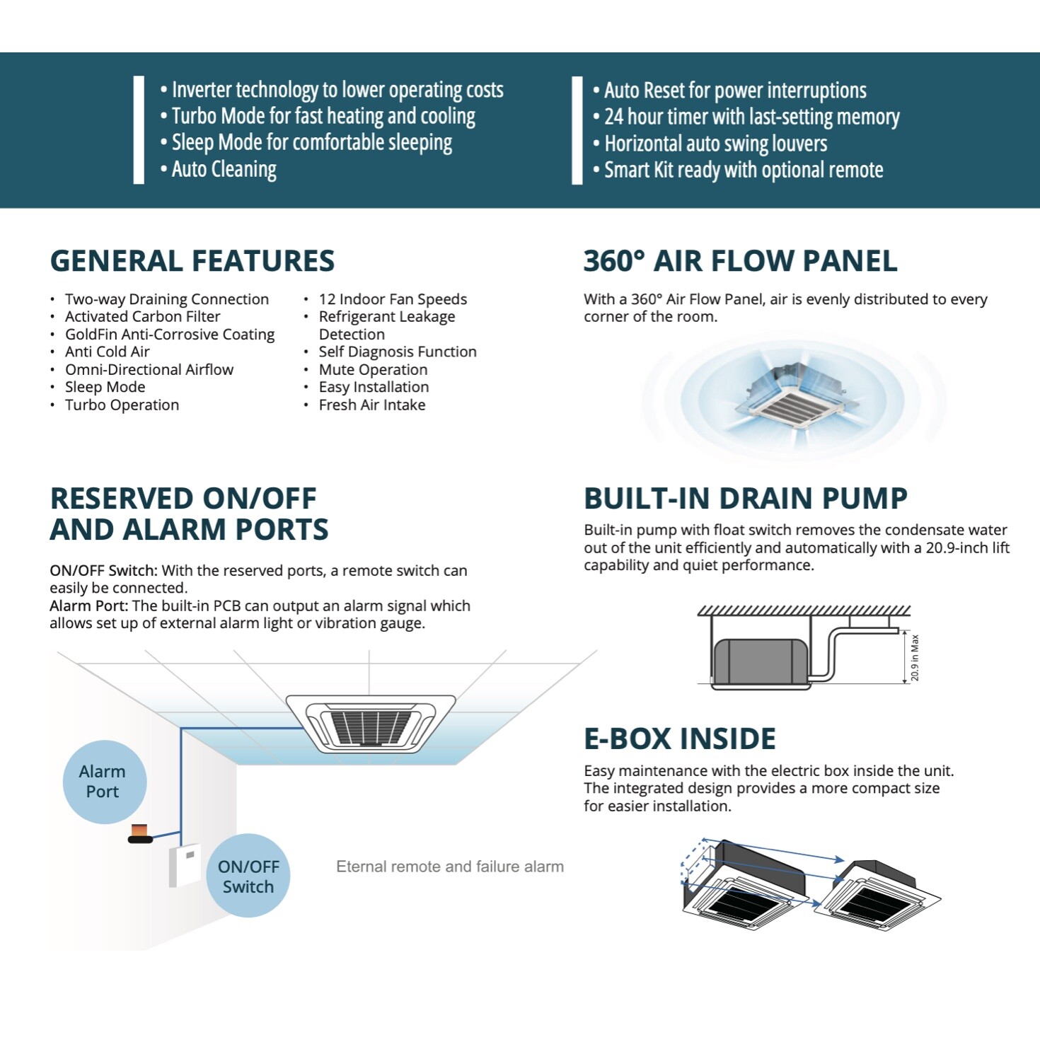 24000 - 48000 BTU 230V Ceiling Cassette Mini Split Heat Pump Air Conditioner