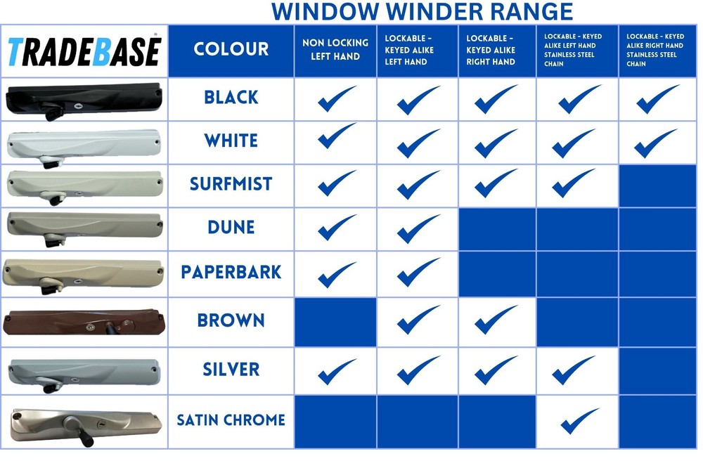 TRADEBASE Window Winder Silver- Lockable