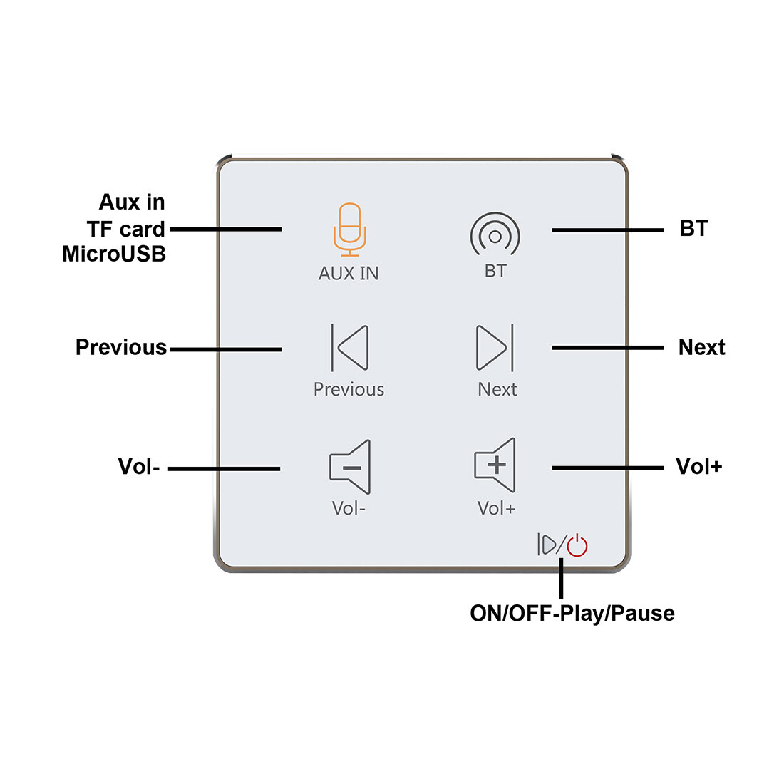 HELMER Integrated In Wall Stereo Audio Amplifier,Wall Mount Audio Receiver L50WT
