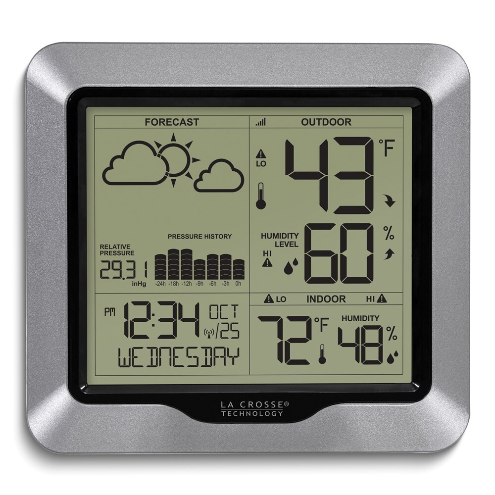 Forecast Weather Station with Atomic Time