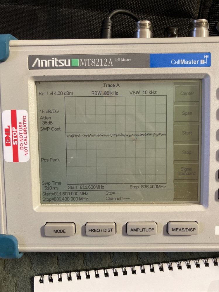 Anritsu MT8212A Cell Master