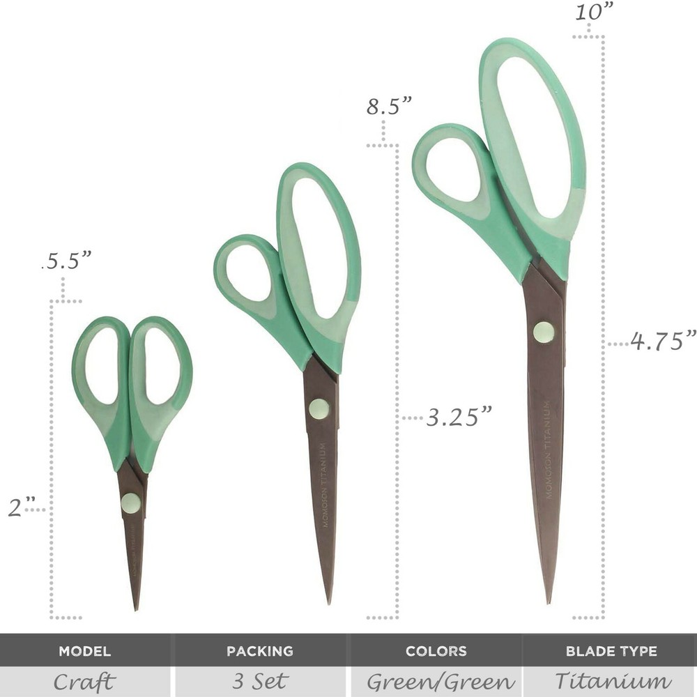 JubileeYarn Titanium Softgrip Scissors Set