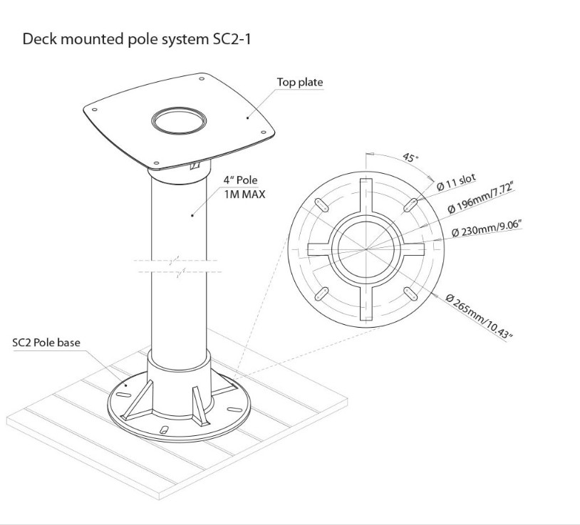 Scanstruct Deck Collar Product No: 19002