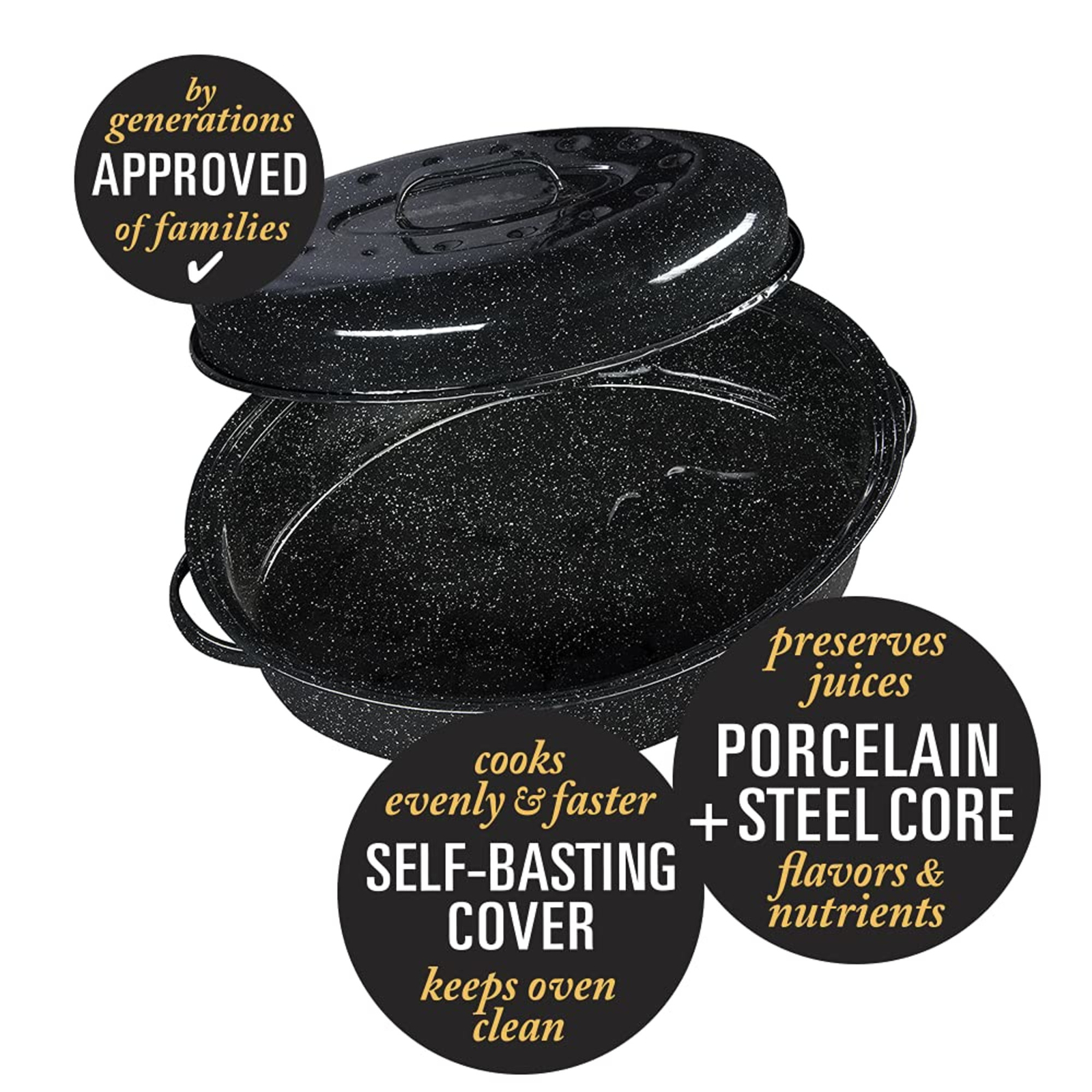 Granite Ware 18-Inch Covered Oval Roaster - Black, Dishwasher Safe