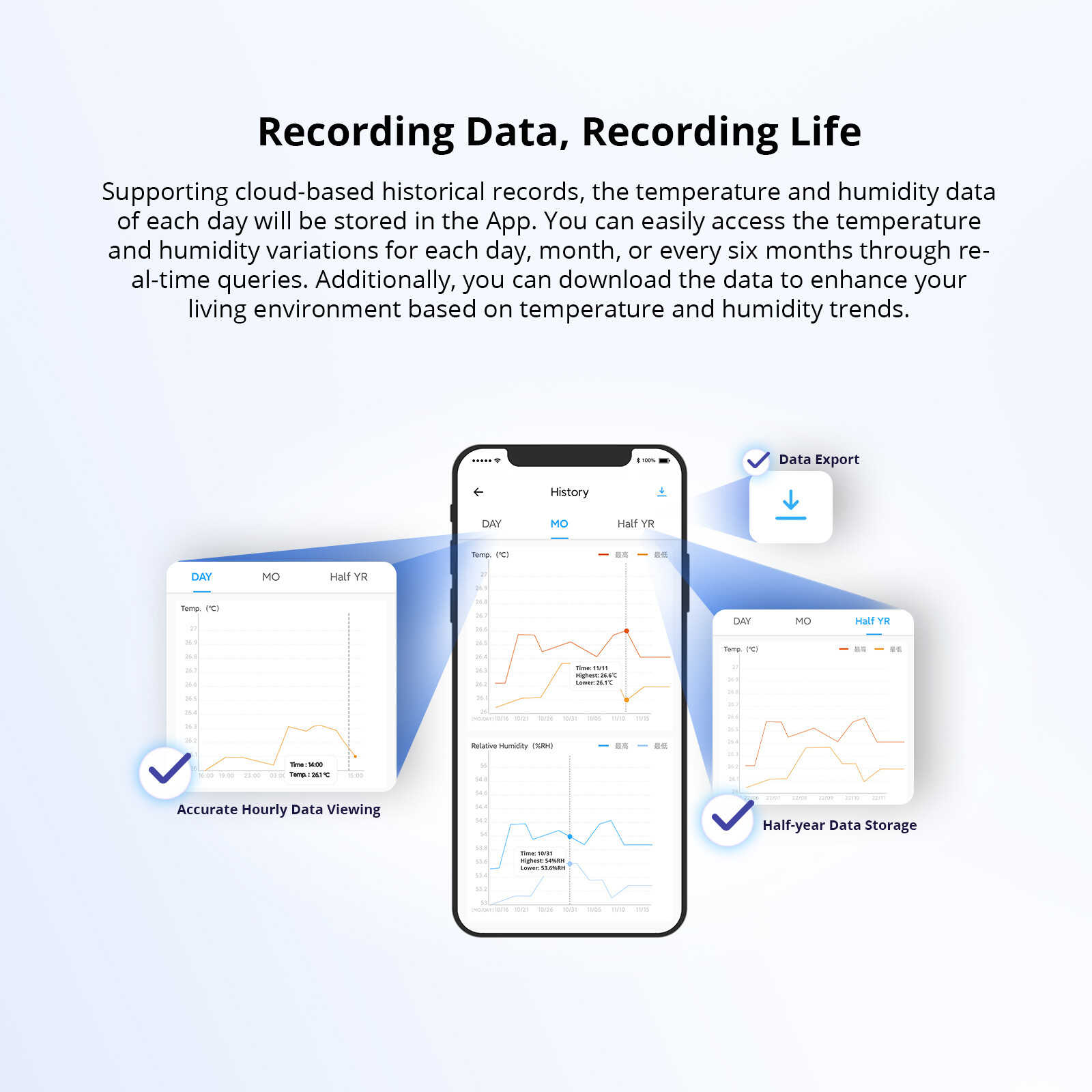 SONOFF SNZB-02P Zigbee Temperature Humidity Sensor Smart Home Remotely Monitor