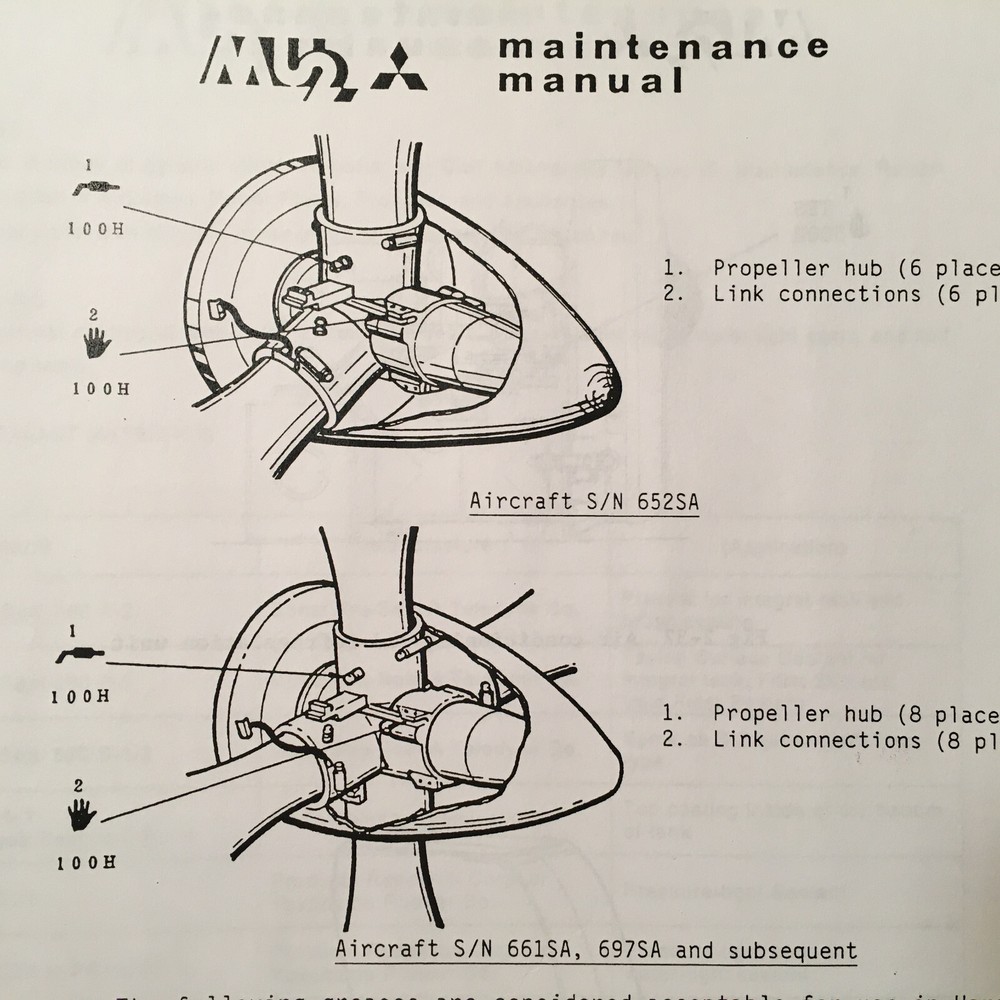 Mitsubishi MU-2 Pilot Training Manual