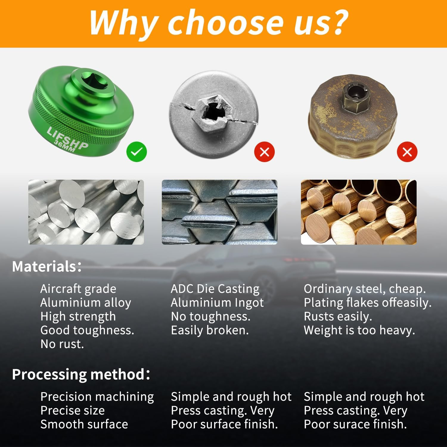 36Mm Oil Filter Socket, Oil Filter Removal Tool for Ford F250, BMW, Mini, Volvo,