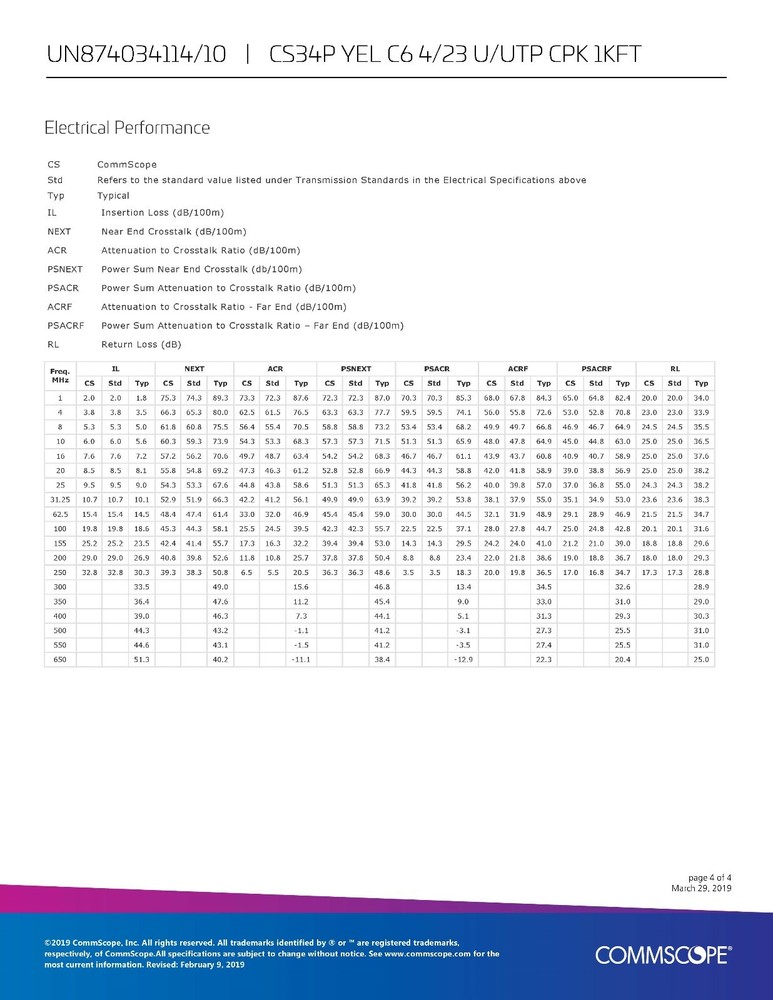 Commscope CS34P 23/4P Cat6 U/UTP WebTrak Plenum CMP Network Cable Yellow /100ft