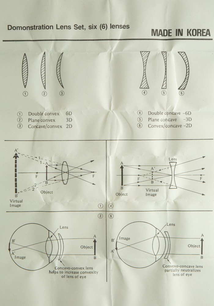 1.5" Diameter Educational 6 Types Lens Set Optics Concave/Convex/Plane