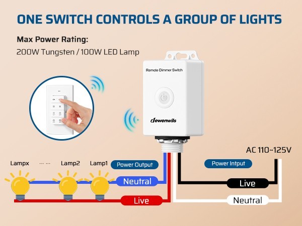 DEWENWILS Outdoor Light Dimmer, Remote Control Wall Switch, No WiFi Needed