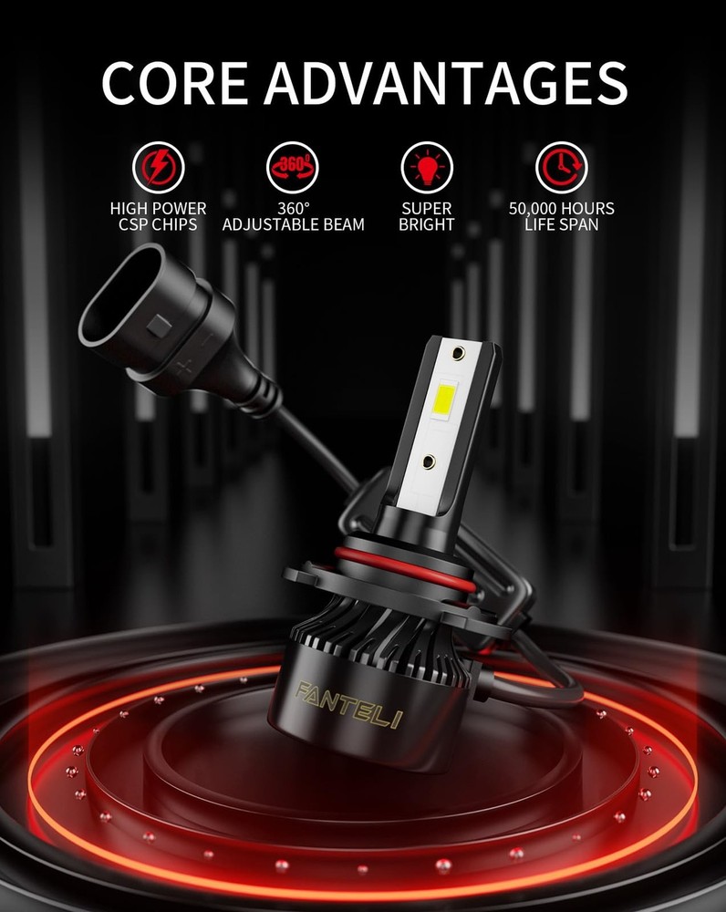 𝟫𝟢𝟢𝟧/𝖧𝖡𝟥 Bulbs, 40000LM