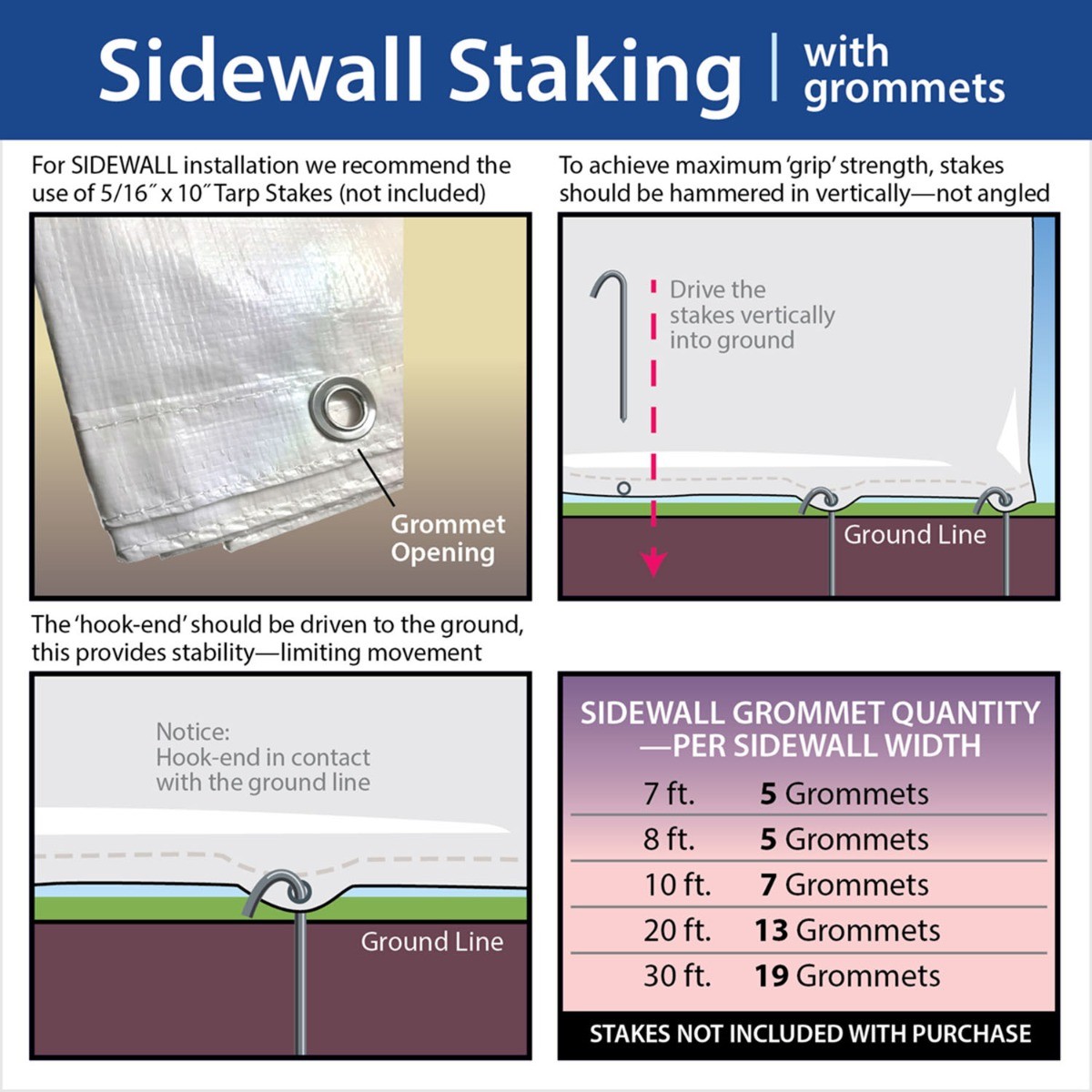 20 x 20 Tent Sidewall Kit 8ft Water Resistant Polyethylene