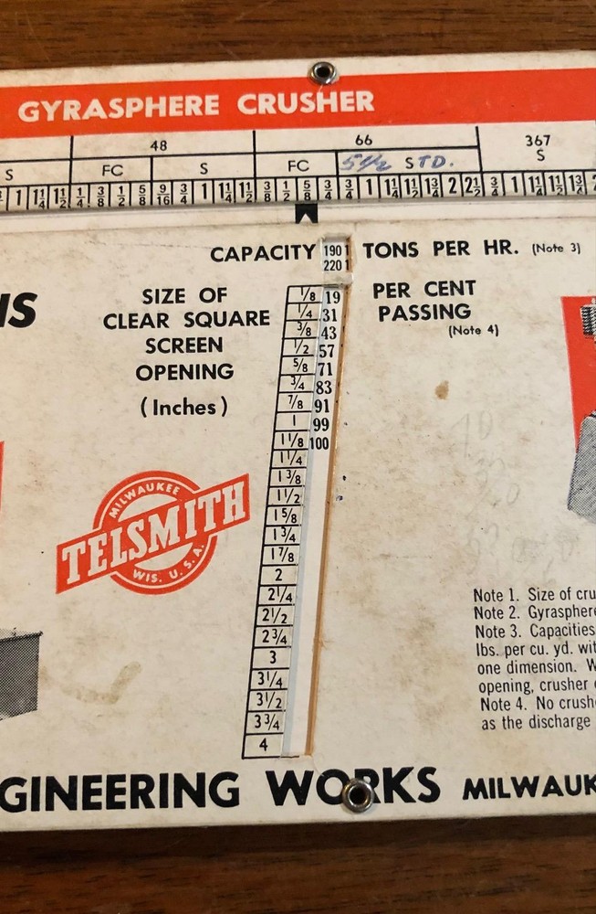 1958 Smith Engineering Works Capacity & Screen Analysis Size Chart