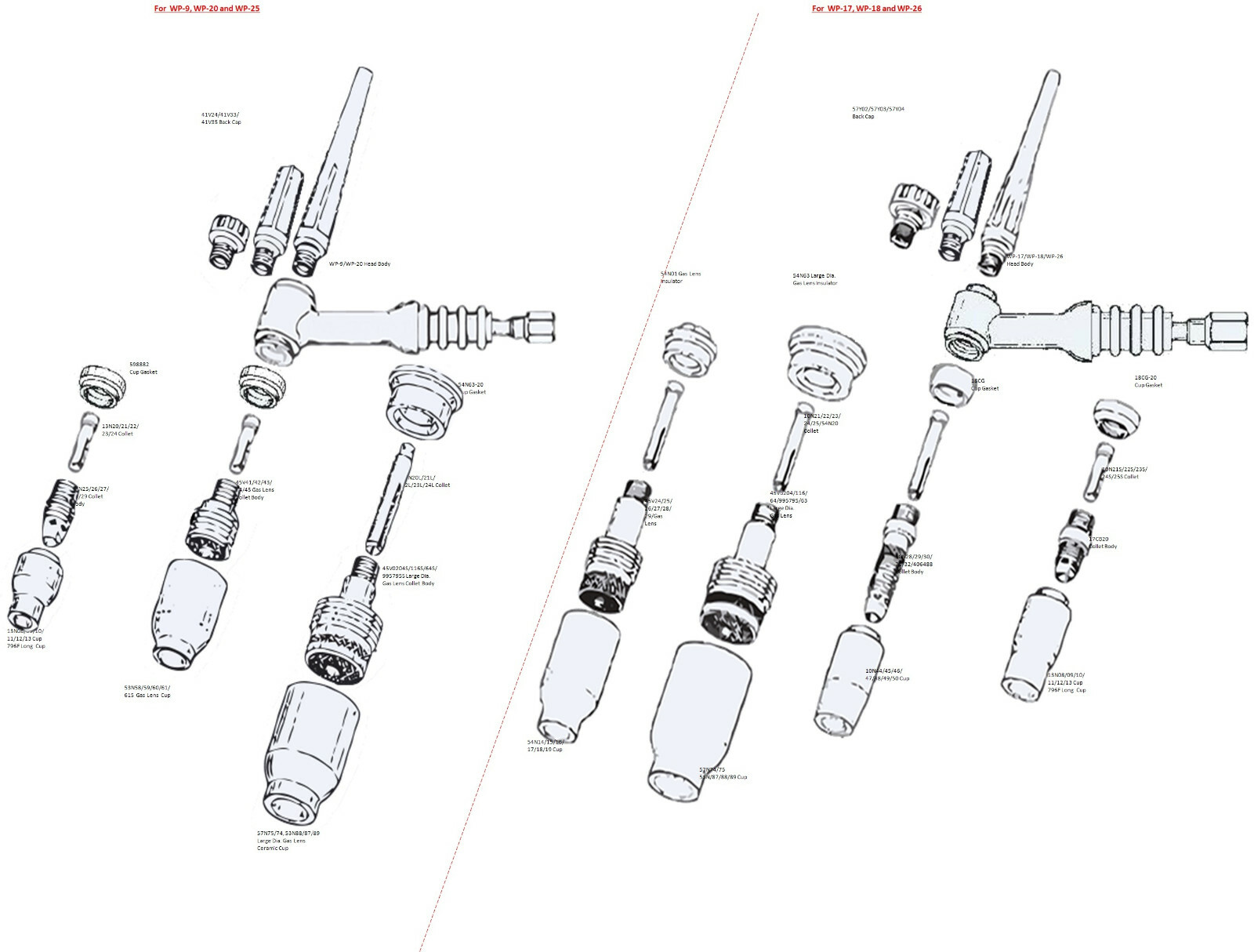 WeldingCity 10-pk TIG Welding Tungsten Tri-Element Non-Radioactive Purple 3/32x7