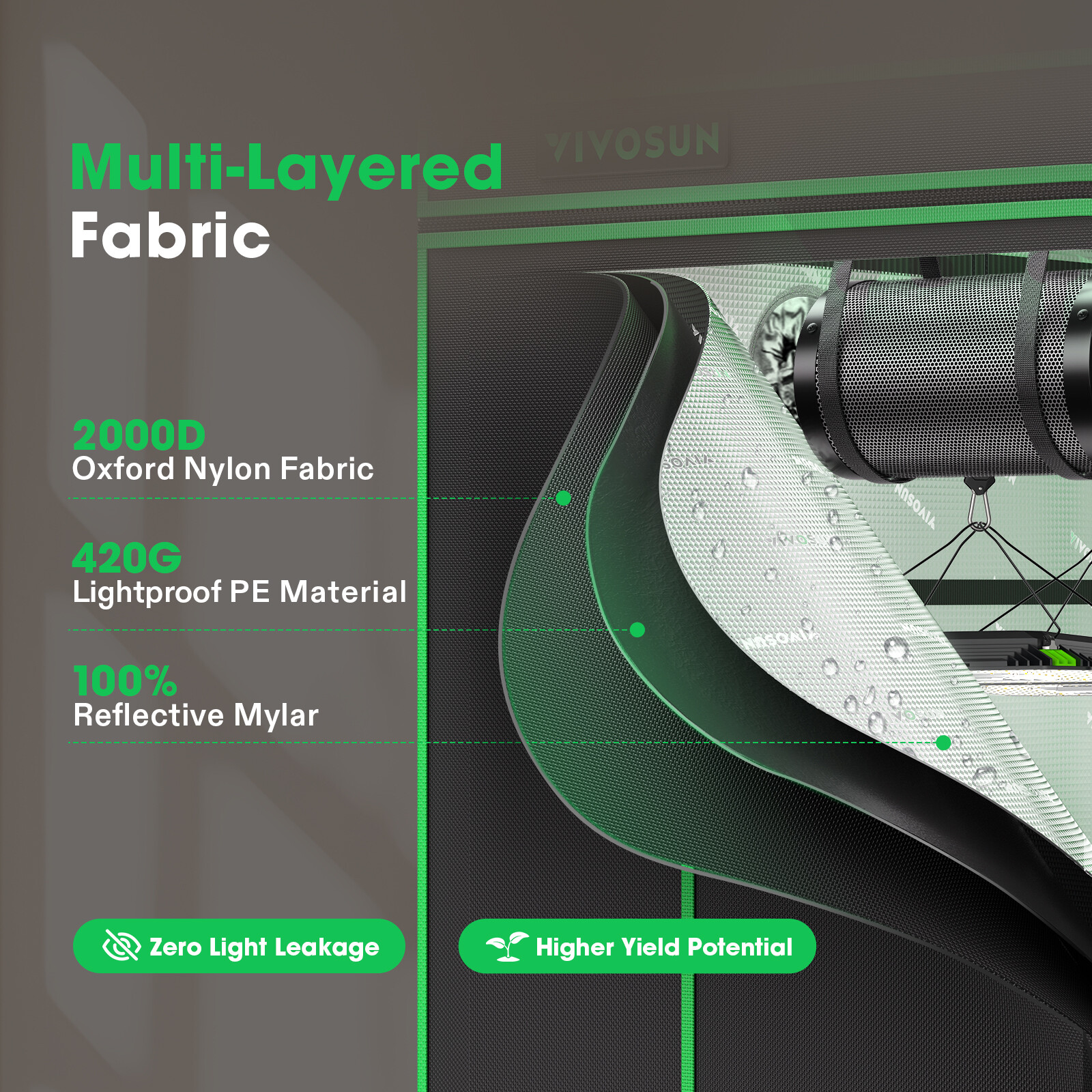VIVOSUN 4x2FT E42A+ PRO Grow Tent Kit w/ Aerolight AW200SE & T4 Ventilation Kit